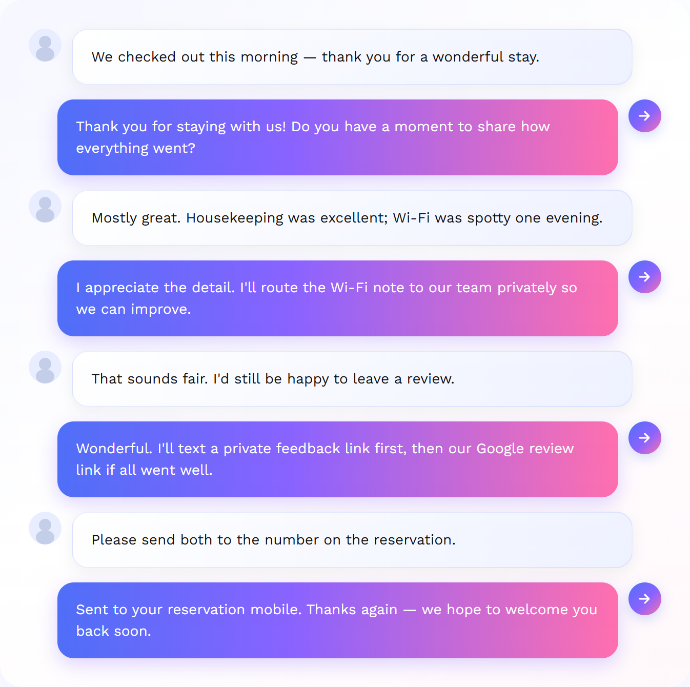 Post-stay call: AI collects feedback and guides the guest to leave a review