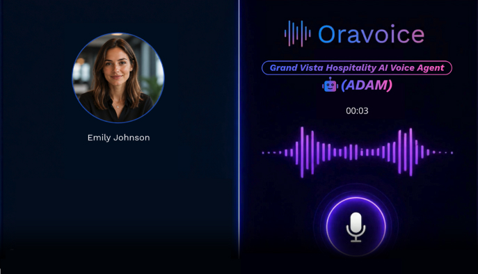 Oravoice hospitality AI voice agent demo — guest Emily Johnson connected to Grand Vista Hospitality AI agent Adam